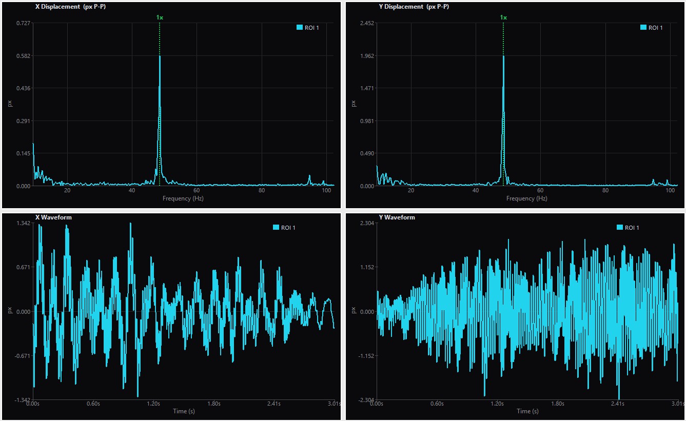 Vibra View on Windows: X and Y displacement spectra and time waveforms